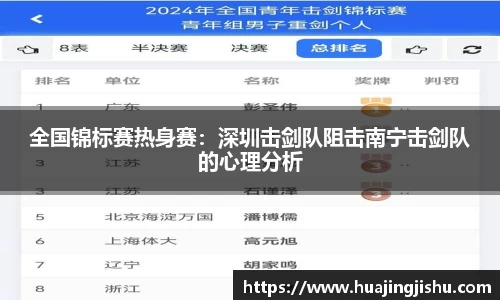 全国锦标赛热身赛：深圳击剑队阻击南宁击剑队的心理分析